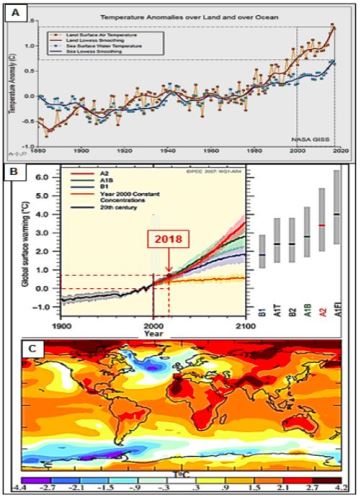 warming_climate.jpg